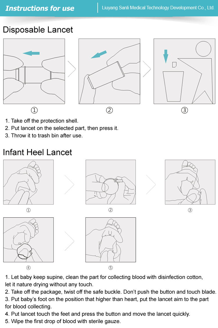 SANLI Lancet Guide